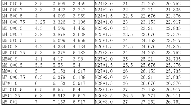 1643789990355273.png 777.png